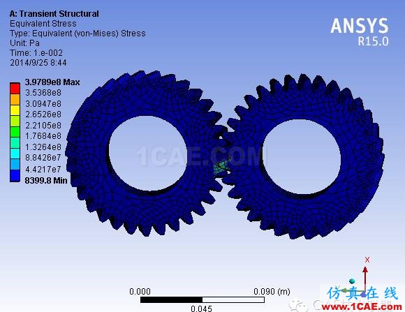 齒輪動態(tài)接觸有限元分析ansys培訓(xùn)的效果圖片2