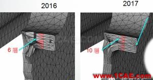 Moldflow 2017前瞻開發(fā)moldflow仿真分析圖片18