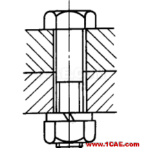 常用螺栓連接方式及特點(diǎn)ansys圖片2