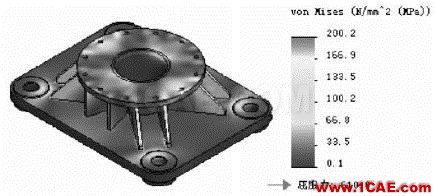 基于SolidWorks設(shè)計(jì)洞察圖解進(jìn)行轉(zhuǎn)盤(pán)支座的優(yōu)化solidworks simulation分析圖片2