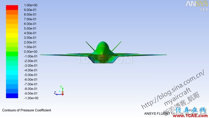 基于CFD的“四代機(jī)”大迎角流場結(jié)構(gòu)展示 (FLUENT/CFD-POST/Tecplot/EnSight)【航哥】