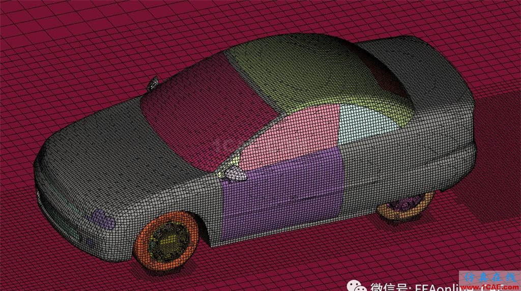 該不該依賴于求解器自帶后處理？fluent分析圖片3