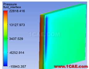 在 ANSYS Workbench中如何進(jìn)行單向流固耦合計(jì)算fluent流體分析圖片14