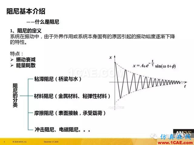 ANSYS技術(shù)專(zhuān)題之 ：阻尼【轉(zhuǎn)發(fā)】ansys圖片3