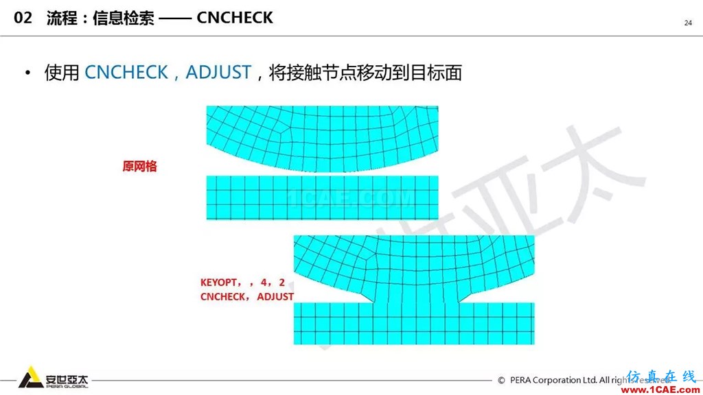 ansys General Contact在接觸定義中的運用（44頁PPT+視頻）ansys圖片24