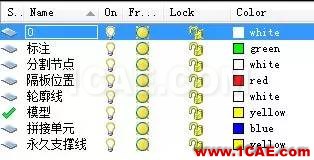 知識(shí)庫 丨 鋼-混凝土組合橋梁分析實(shí)例Midas Civil分析案例圖片7