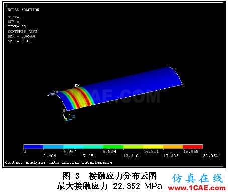 在ANSYS中正確地模擬過盈配合 (1) (轉貼,略改) - htbbzzg - htbbzzg的博客