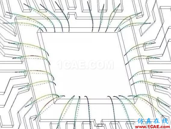 模流分析：Moldflow功能模組介紹（第二部分）moldflow結(jié)果圖片15