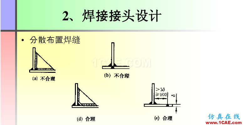 100張PPT，講述大學四年的焊接工藝知識，讓你秒變專家機械設計資料圖片63