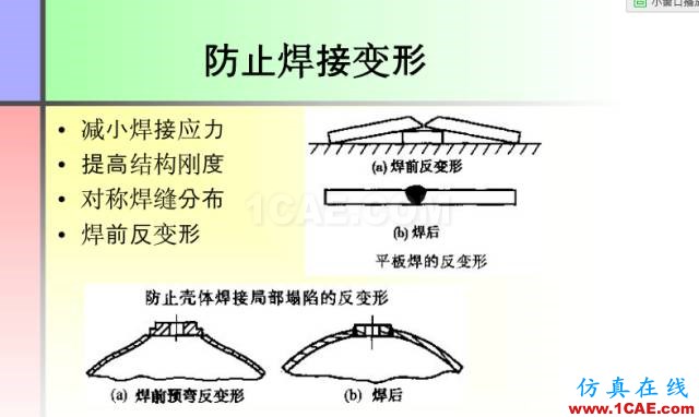 100張PPT，講述大學四年的焊接工藝知識，讓你秒變專家機械設計教程圖片12