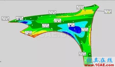 基于Autoform的汽車翼子板回彈補(bǔ)償方法研究autoform汽車仿真圖片6