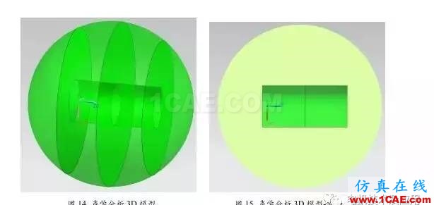 直流永磁電機(jī)電磁噪音分析Maxwell仿真分析圖片9