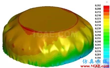 LS-DYNA LS971(R7/8/9)沖壓領(lǐng)域簡要評測ls-dyna培訓(xùn)教程圖片17