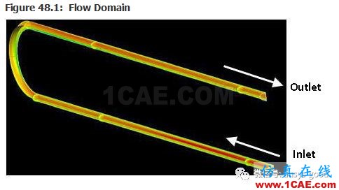 70道ANSYS Fluent驗(yàn)證案例操作步驟在這里【轉(zhuǎn)發(fā)】fluent仿真分析圖片48