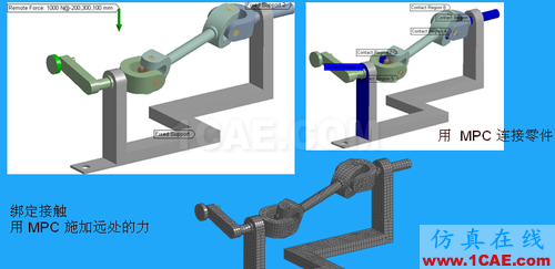 ANSYS 中 MPC 的應(yīng)用 (3) - htbbzzg - htbbzzg的博客