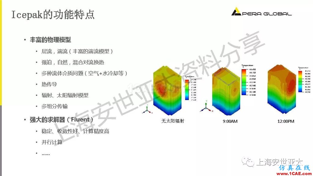 技術(shù)分享 | 電子系統(tǒng)散熱設(shè)計分析與優(yōu)化icepak仿真分析圖片16