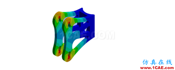 CAE究竟是什么技術(shù),快來(lái)瞧瞧ansys workbanch圖片9