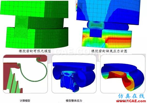 Abaqus特色功能大全(二)abaqus有限元資料圖片10