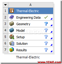 基于ANSYS Workbench的通電導(dǎo)線的熱分析——簡介熱電耦合分析ansys分析圖片4