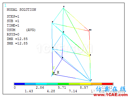 [原創(chuàng)]靜定空間桁架ANSYS分析ansys workbanch圖片11