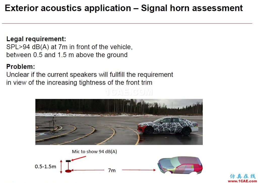 沃爾沃乘用車NVH及聲學仿真案例剖析fluent培訓課程圖片24