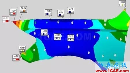 基于Autoform的汽車翼子板回彈補(bǔ)償方法研究autoform汽車仿真圖片3