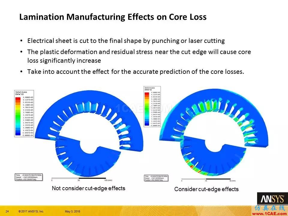 技術分享 | ANSYS 19.0 Maxwell 新功能亮點Maxwell仿真分析圖片23