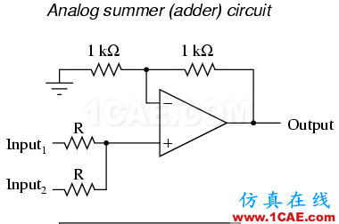 做芯片就跟打怪升級(jí)一樣一樣的【轉(zhuǎn)載】ansys hfss圖片3