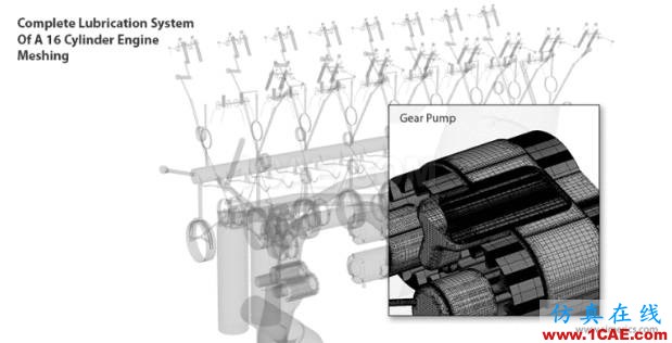 PumpLinx正式更名為Simerics-MP+cae-pumplinx圖片6