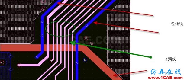 作為一名合格的PCB設(shè)計(jì)工程師,你一定要了解“跨分割”ansys培訓(xùn)的效果圖片4