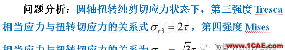 [原創(chuàng)]彈塑性專題-ANSYS屈服準(zhǔn)則是啥？以圓軸的塑性扭轉(zhuǎn)為例ansys分析圖片2