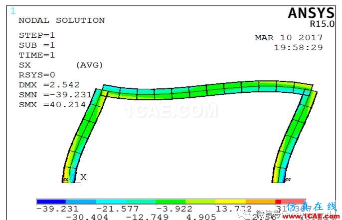 [原創(chuàng)]ANSYS中梁單元的放置方向-以組合門字架為例ansys workbanch圖片7