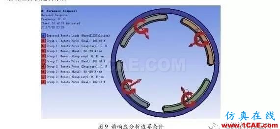 直流永磁電機(jī)電磁噪音分析Maxwell技術(shù)圖片5