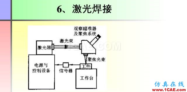 100張PPT，講述大學四年的焊接工藝知識，讓你秒變專家機械設計案例圖片47