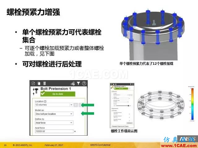 AIM更新 in R18.0ansys培訓的效果圖片14