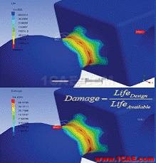 ANSYS Workbench 疲勞分析ansys培訓(xùn)的效果圖片19