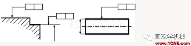 【AutoCAD教程】CAD制圖中零件圖的技術(shù)要求大全，AutoCAD學(xué)習(xí)資料圖片2