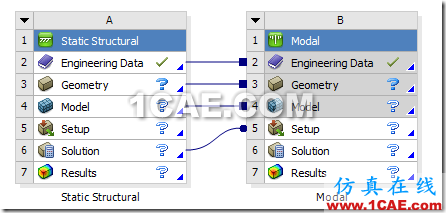 基于ANSYS Workbench的預應力模態(tài)分析ansys分析圖片2