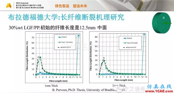 Moldflow 重大福利 快來(lái)領(lǐng)取?。?！ 高峰論壇演講PPT之五moldflow注塑分析圖片56