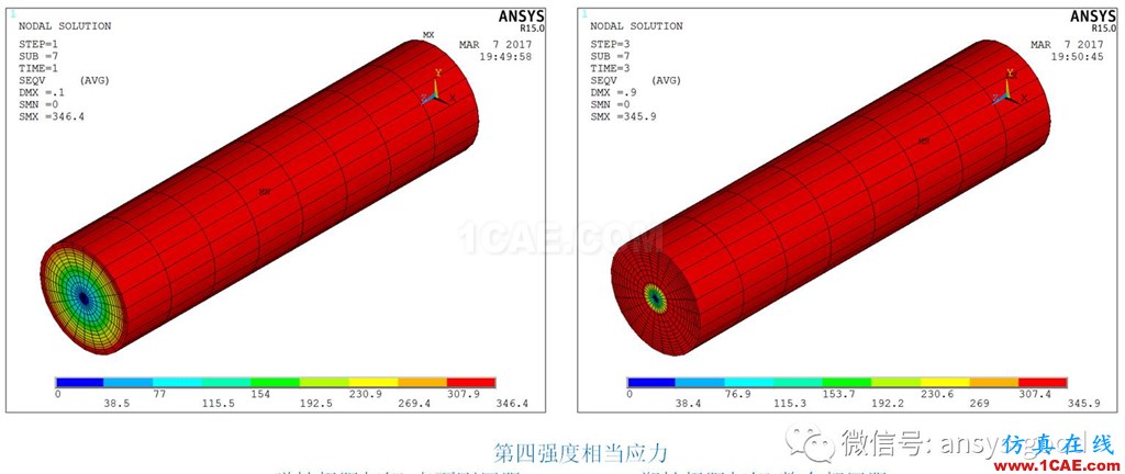 [原創(chuàng)]彈塑性專題-ANSYS屈服準(zhǔn)則是啥？以圓軸的塑性扭轉(zhuǎn)為例ansys培訓(xùn)的效果圖片6