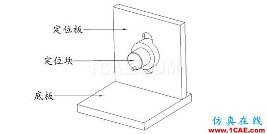 加工精度不穩(wěn)定？那是你不懂特殊工裝夾具，這些設(shè)計(jì)要點(diǎn)值得擁有【轉(zhuǎn)發(fā)】機(jī)械設(shè)計(jì)教程圖片11