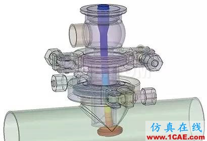 ANSYS Workbench 機械和電氣仿真分析ansys workbanch圖片2