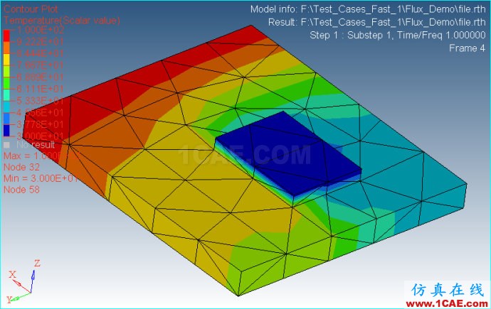 Ansys/Abauqs 穩(wěn)態(tài)熱分析(2)