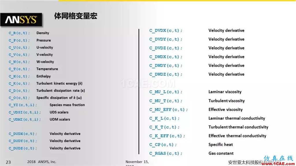 ANSYS Fluent UDF 功能概述fluent結果圖片23