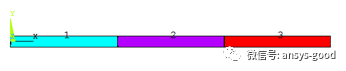 [原創(chuàng)]材料力學(xué)與有限元入門之ANSYS分析ansys結(jié)構(gòu)分析圖片9