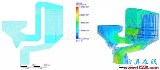 CFD與工業(yè)煙塵凈化和霧霾的關(guān)系，CFD創(chuàng)新應(yīng)用fluent結(jié)果圖片16