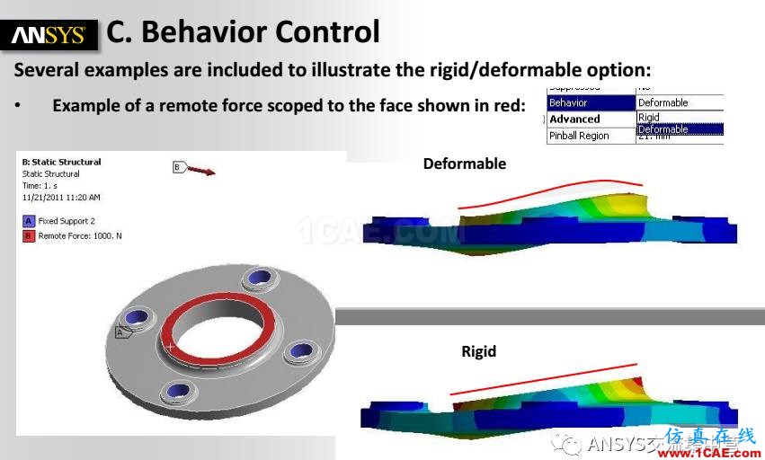 ANSYS技術(shù)專題之 Remote boundaryansys分析案例圖片6