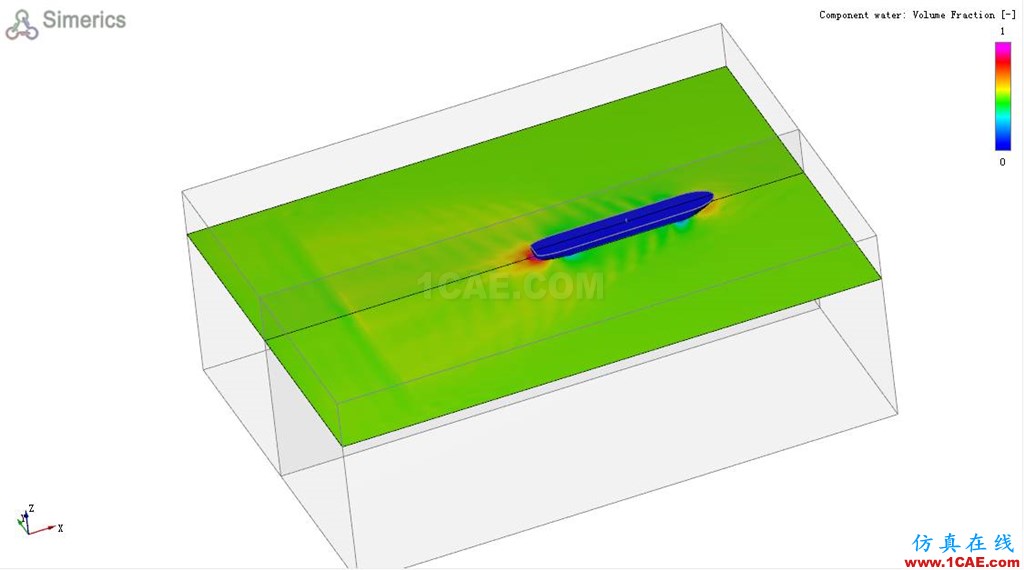 培訓(xùn)篇之PumpLinx船體水動(dòng)力流場(chǎng)分析Pumplinx流體分析圖片18