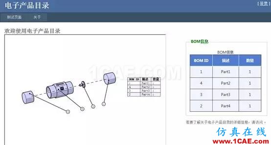 SolidWorks PDM與設(shè)計軟件的集成solidworks simulation學(xué)習(xí)資料圖片18