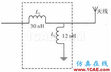 一種超小型超高頻段RFID標(biāo)簽天線的設(shè)計(jì)